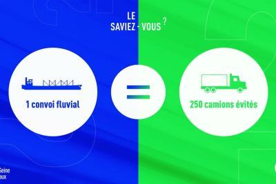 Le saviez-vous ? • HAROPA PORT - Lire la vidéo 5 sur 6, fenêtre modale